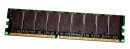 512 MB DDR-RAM 184-pin PC-2700 ECC - Memory CL2.5  ProMOS...