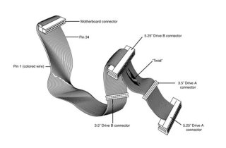 Floppy Kabel 34 Pin Fur 3 5 Und 5 25 Diskettenlaufwerke 3x Idc Bu 8 74