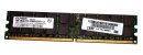 2 GB DDR2-RAM 240-pin Registered ECC 2Rx4 PC2-3200R...
