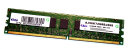 2 GB DDR2-RAM 240-pin 2Rx8 PC2-5300E  ECC-Memory CL5  ATP...