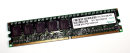 512 MB DDR2-RAM 240-pin PC2-5300 ECC-Memory  CL5  Apacer P/N: 78.91G95.420