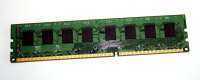 4 GB DDR3-RAM 240-pin PC3-10600U non-ECC  Rendition...