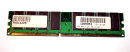 1 GB DDR-RAM 184-pin PC-3200U non-ECC CL2.5  extrememory...