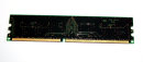 256 MB DDR-RAM 184-pin PC-2100U non-ECC Kingston...
