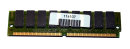 2 MB FPM-RAM mitParity 85 ns 72-pin PS/2-Simm Memory IBM 65X6197  FRU: 92F0104