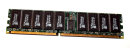 2 GB DDR-RAM 184-pin PC-2100R Registered-ECC...