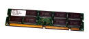 168-pin EDO DIMM Buffered ECC  5,0V   Samsung KMM372F1680CJ0-C50   SUN P/N: 370-3798-01