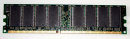512 MB DDR-RAM PC-2100 nonECC 266 MHz Kingston KTC-PR266/512 9905193