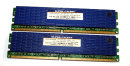 4 GB DDR2-RAM (2 x 2GB) 240-pin PC2-6400U non-ECC CL5...