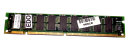 32 MB EDO-DIMM 168-pin 3.3V 60 ns Unbuffered-ECC Hyundai HYM5V72a404ATKG-60SM