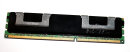 4 GB DDR3-RAM 240-pin Registered ECC 2Rx4 PC3-10600R CL9...