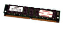 16 MB FPM-RAM mit Parity 72-pin PS/2 Memory 60 ns  Samsung KMM5364103BKG-6