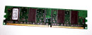 128 MB DDR-RAM 184-pin PC-2100U non-ECC Samsung...