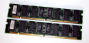 32 MB 168-pin FPM-DIMM Kit (2x 16MB) 5V 60 ns Buffered ECC Kingston KTH3556/32B