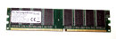 512 MB DDR-RAM 184-pin PC-3200U non-ECC   PNY 6464WPDXA8G17