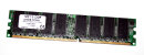 256 MB DDR RAM 184-pin PC-2100U non-ECC   MDT M256-266-8