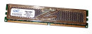 2 GB DDR2-RAM 240-pin PC2-6400U non-ECC CL5 1.8V  Gold...