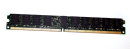 2 GB DDR2-RAM 240-pin Registered ECC 1Rx4 PC2-6400P CL5   Micron MT18HVF25672PY-80EG1