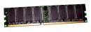 512 MB DDR-RAM 184-pin PC-2100U non-ECC  Kingston D6464B250