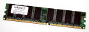 256 MB DDR-RAM 184-pin PC-2100U non-ECC CL2   takeMS...