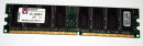 1 GB DDR-RAM 184-pin PC-2100U non-ECC  Kingston...