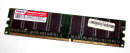 512 MB DDR-RAM 184-pin PC-3200U non-ECC CL2.5  VDATA...