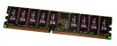 2 GB DDR-RAM 184-pin PC-2100R Registered-ECC Kingston...
