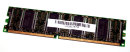 256 MB DDR-RAM 184-pin PC-2100U non-ECC  Siemens...