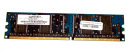 256 MB DDR-RAM 184-pin PC-3200U non-ECC CL3  Super Elixir...