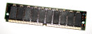 1 MB FPM-RAM 72-pin PS/2 Simm 256kx40 ECC-Memory 85 ns...