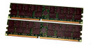 4 GB DDR-RAM Kit (2 x2GB) 184-pin PC-2100R Registered-ECC...
