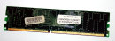256 MB DDR-RAM 184-pin PC-2700U non-ECC  Swissbit...