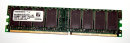 512 MB DDR-RAM 184-pin PC-3200U non-ECC  Swissbit...