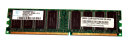 256 MB DDR-RAM 184-pin PC-2700U non-ECC CL2.5  Nanya...