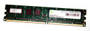1 GB DDR2-RAM 240-pin PC2-6400U non-ECC  Rendition...