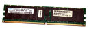 4 GB DDR2-RAM 240-pin Registered-ECC 2Rx4 PC2-5300P...