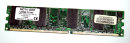 128 MB DDR-RAM 184-pin PC-2100U non-ECC  MDT M128-266-4