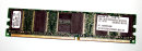 256 MB DDR-RAM 184-pin PC-2100R Registered-ECC CL2.0 Samsung M312L3223ETS-CA2