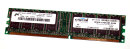 128 MB DDR-RAM 184-pin PC-2700U non-ECC CL2.5  Micron...