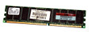 256 MB DDR-RAM 184-pin PC-2100R CL2.5 Registered-ECC  Samsung M312L3310DT0-CB0