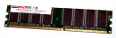 1 GB DDR-RAM 184-pin PC-3200U non-ECC  CL2.5  extrememory EXME01G-DD1N-400D25-E1-C