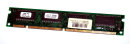128 MB SD-RAM 168-pin PC-133 non-ECC  Chips: 4x Infineon...