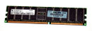 256 MB DDR-RAM 184-pin PC-2100R Registered-ECC  CL2...