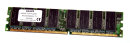 256 MB DDR RAM 184-pin PC-2100U non-ECC  takeMS...