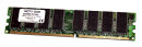 256 MB DDR-RAM 184-pin PC-3200U non-ECC 2Bank 128M Chip...