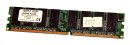 256 MB DDR RAM 184-pin PC-2100U non-ECC 2Bank 128M Chip...