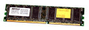 512 MB DDR-RAM 184-pin PC-3200U non-ECC  CL3  Buffalo...