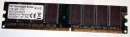 1 GB DDR-RAM 184-pin PC-3200U non-ECC   PNY 64A0TQDXA8G16