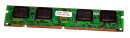 32 MB SD-RAM 168-pin PC-66  non-ECC 3,3V Optosys...