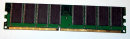 1 GB DDR-RAM 184-pin PC-3200U non-ECC  Buffalo Select...